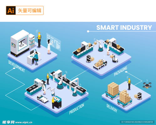 工業互聯網卡通插畫 網站設計與開發中的創新視覺語言